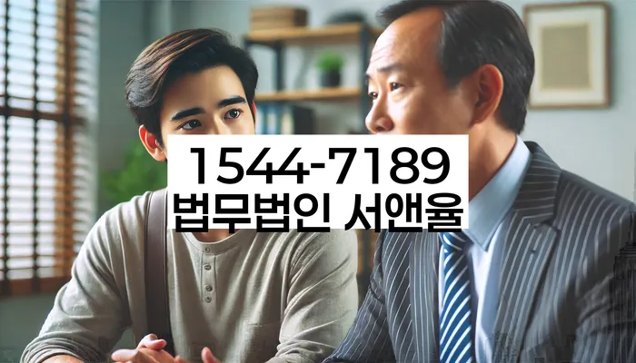 적절한 키워드