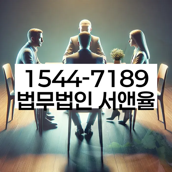 적절한 키워드